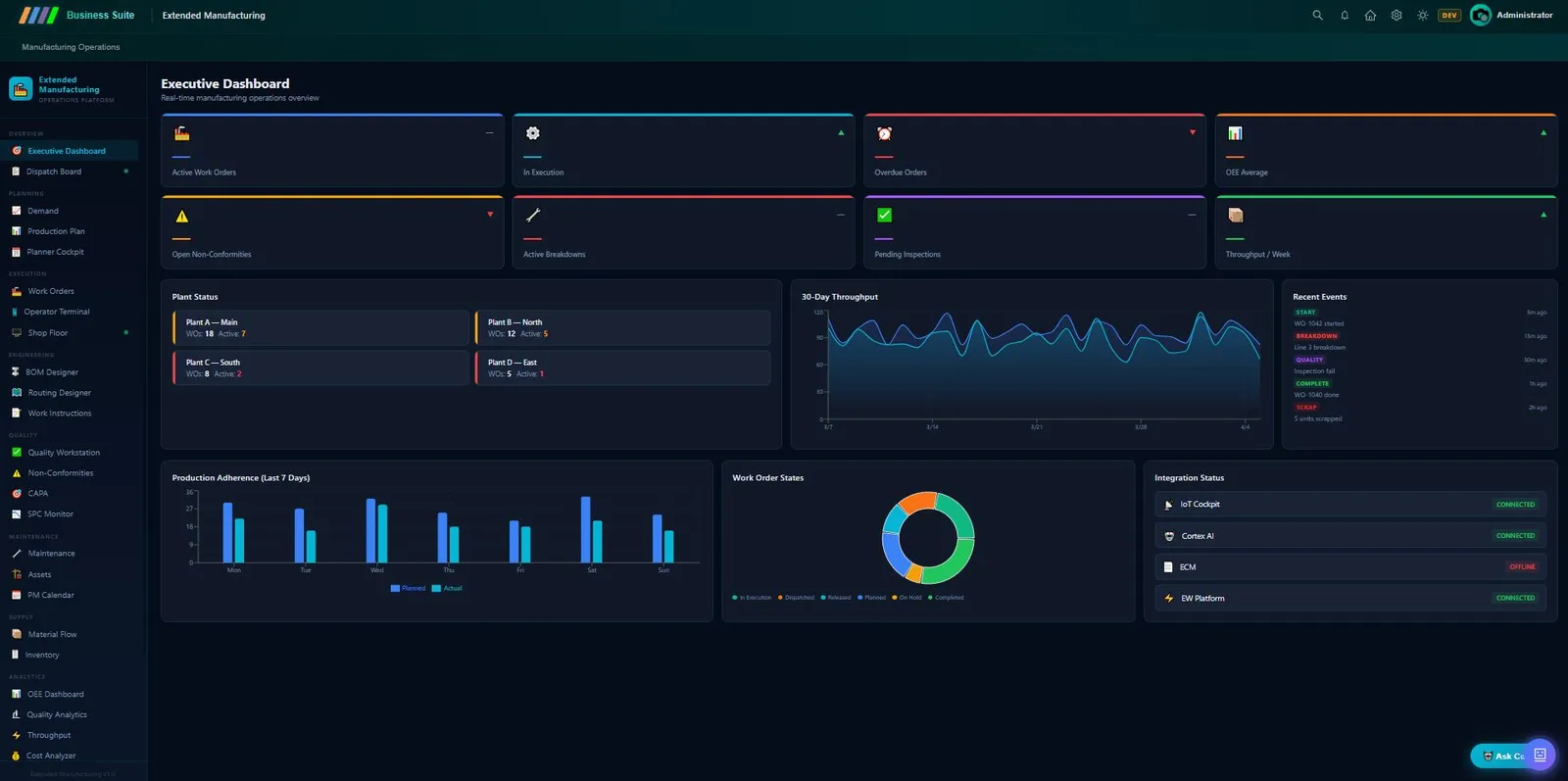 Cortex AI — pantalla 3
