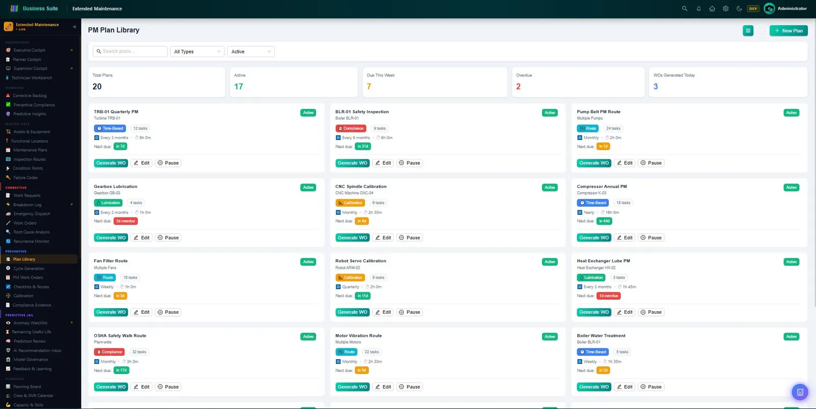 Panel de Ingeniería de Confiabilidad — Análisis de tendencias MTBF/MTTR, identificación de activos con desempeño deficiente, matriz de riesgo FMEA (mapa de calor RPN) y cascada de disponibilidad por planta y clase de equipo.